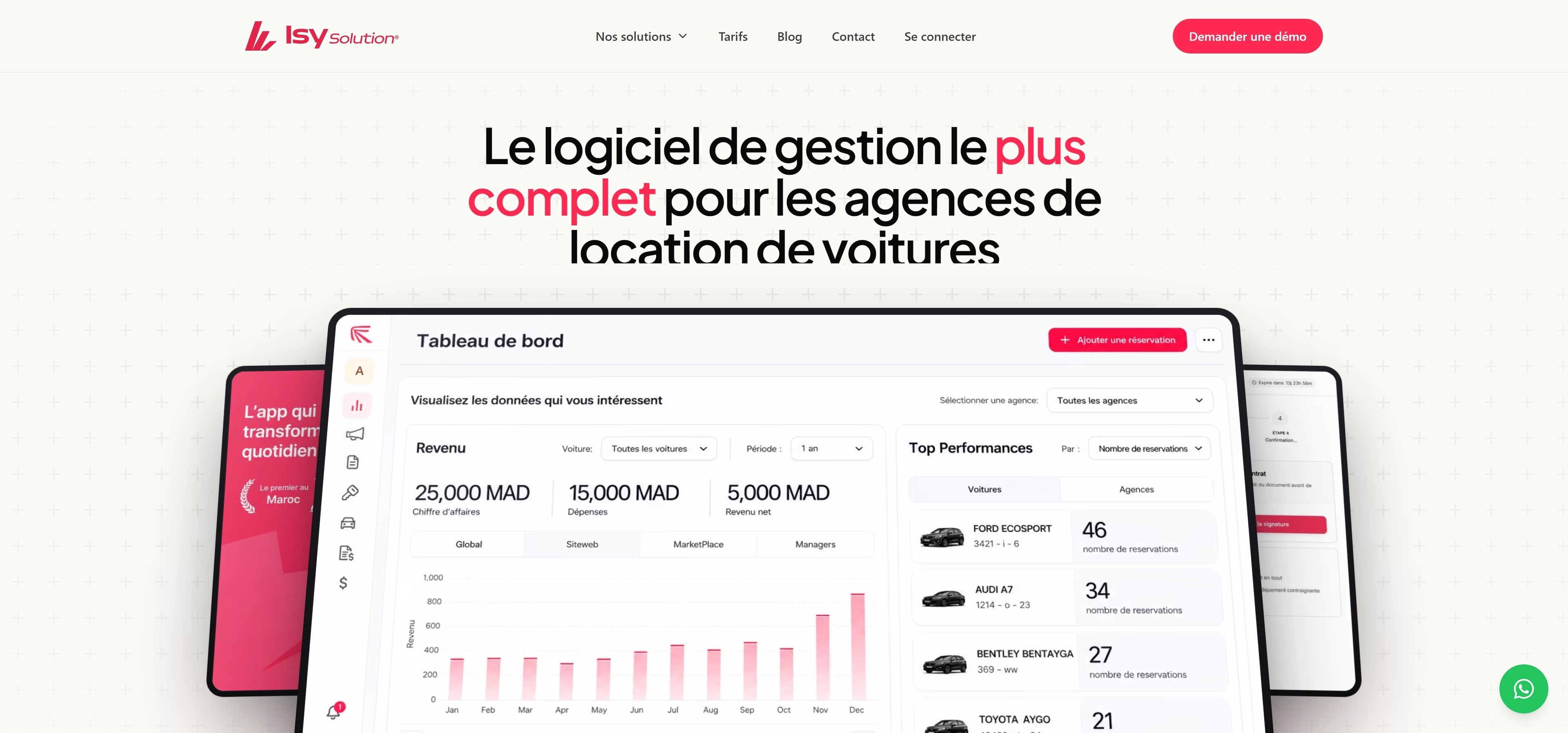 ISY Solution screenshot